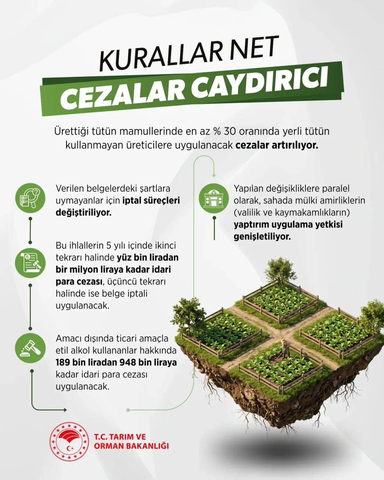 Sakarya'da Tütün ve Etil Alkol Denetimlerinde Yeni Dönem Başlıyor
