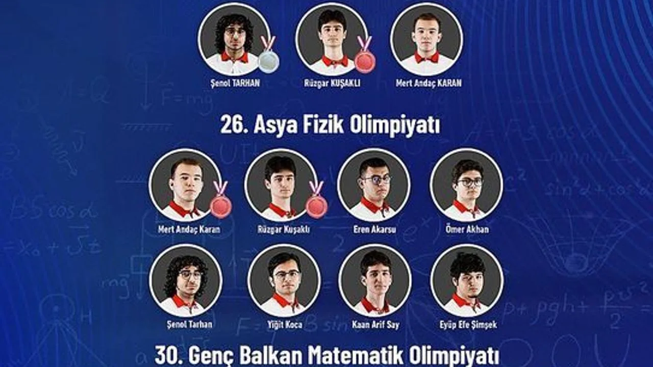 İzmirli Öğrenciler Bilim Olimpiyatlarından 21 Ödülle Döndü