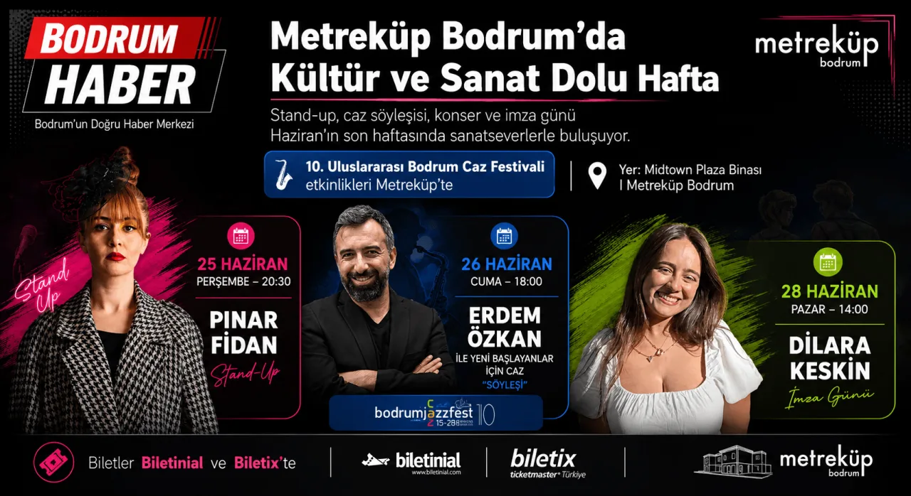 Bodrum’da Sanat ve Müzik Dolu Bir Hafta: Etkinlikler Başlıyor!